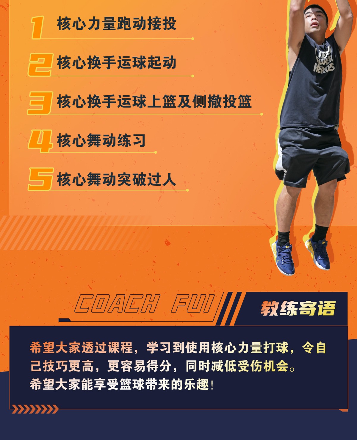 为什么智能护具对篮球运动员的训练如此重要_0